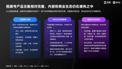av3p视频,揭秘其独特魅力与精彩内容